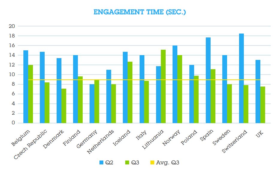 graph 5