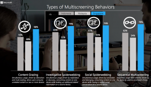 multiscreen-ms