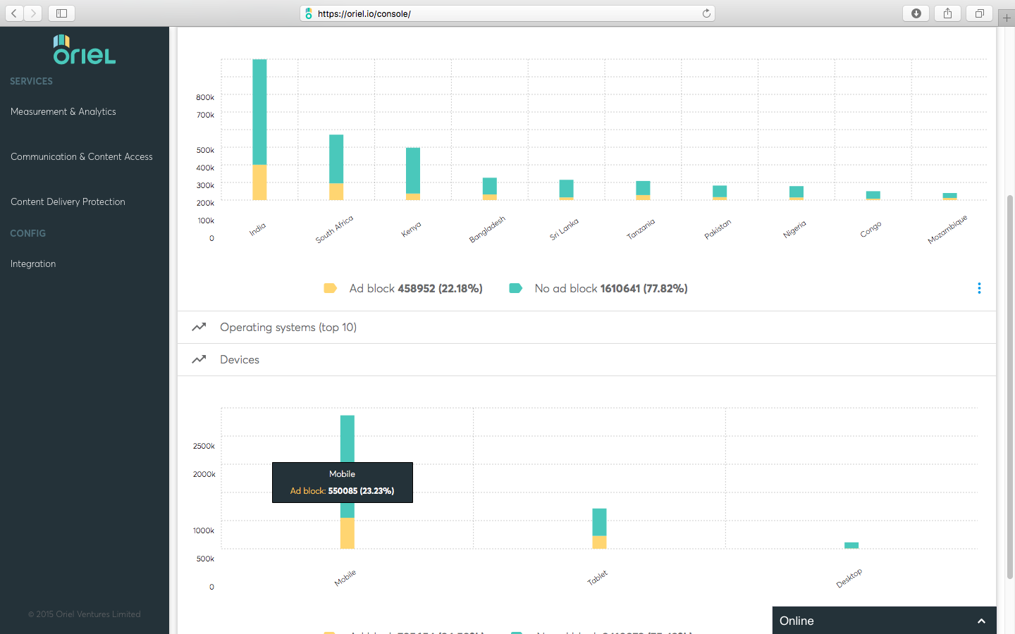 Screen Shot 3 - 2016-01-25 at 17.07.28