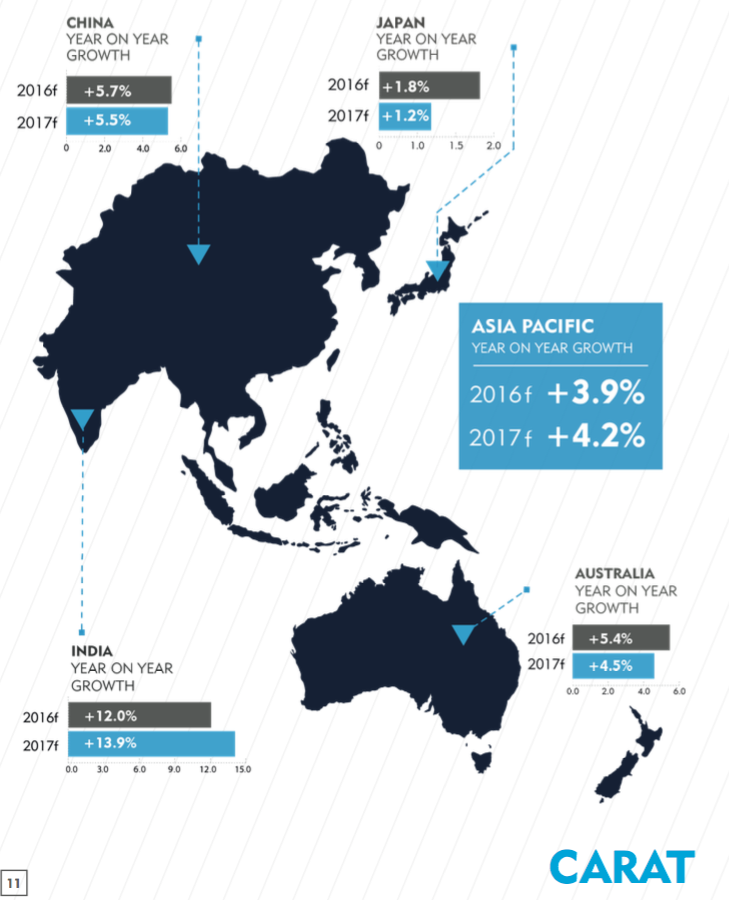 carat-adspend2016