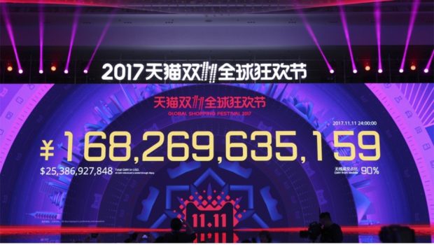 Reviewing China's Singles' Day 2017: It's No Longer Just About Alibaba
