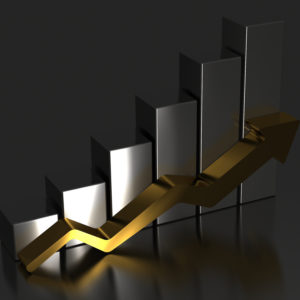 Growth Graph