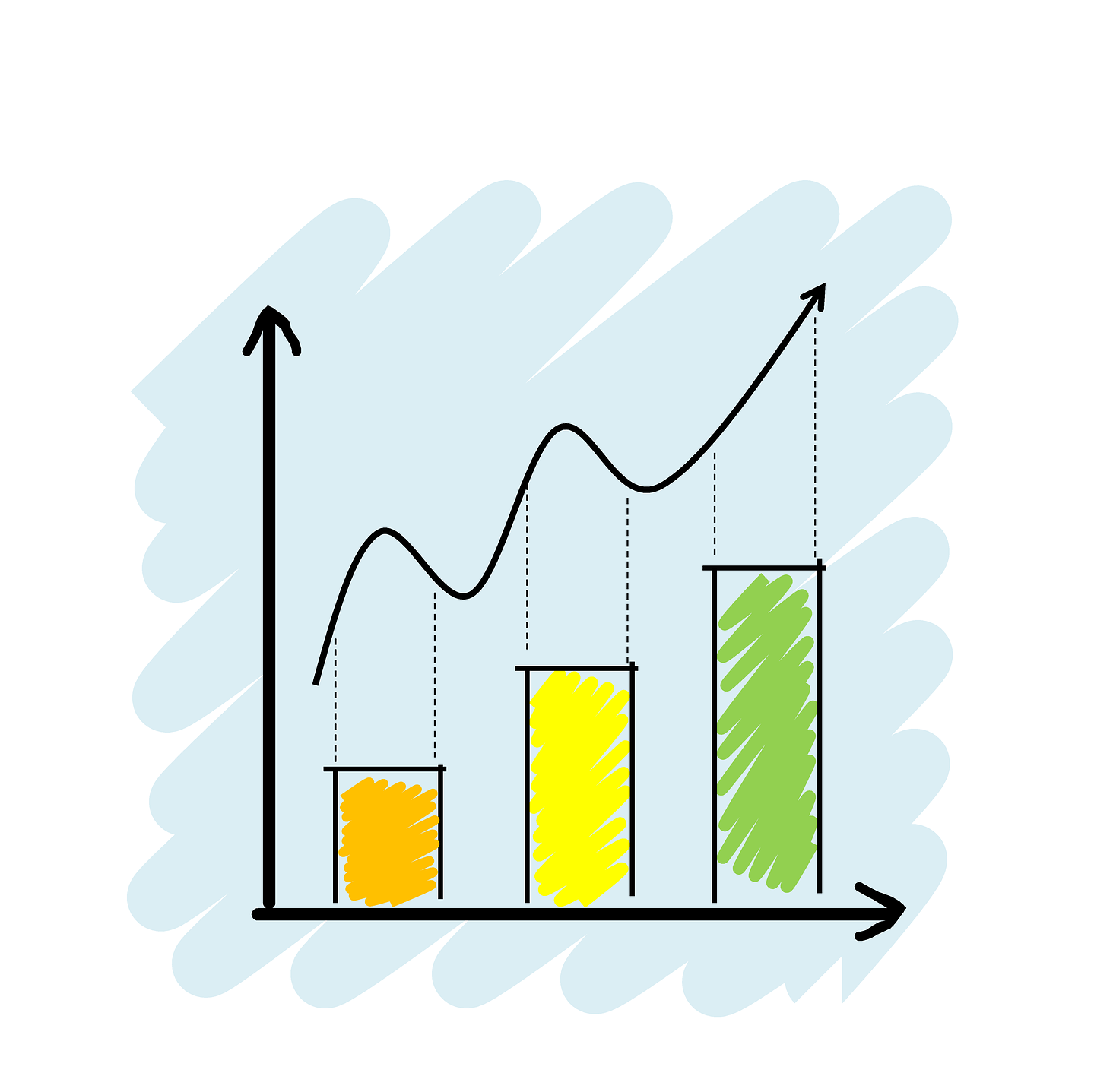Media, Marketing & Commerce Investment Series – Part 1: Funding