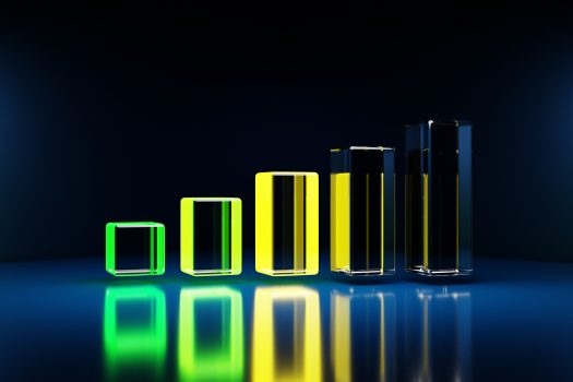 RevOps Barometer H1 2022: What the Industry is Saying