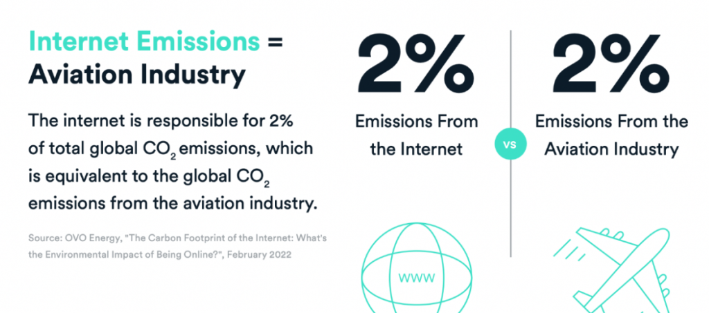 File:Stop greenhouse gases (GHG) emissions icon.png - Wikimedia Commons