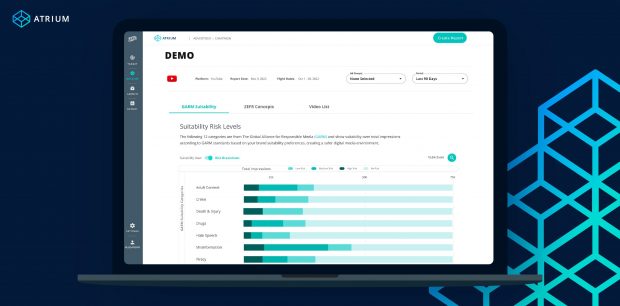 Zefr Launches Atrium a New Measurement Product Suite